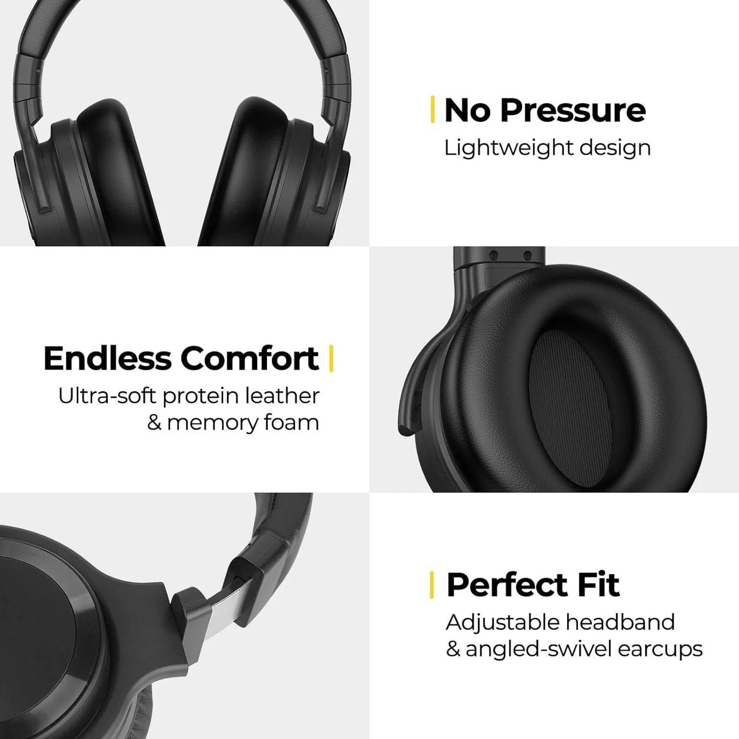 Bluetooth Headphones Active Noise Cancelling Headphones Wireless Headphones over Ear with Mic Deep Bass, Comfortable Protein Earpads, 30 Hours Playtime for Travel/Work, Black