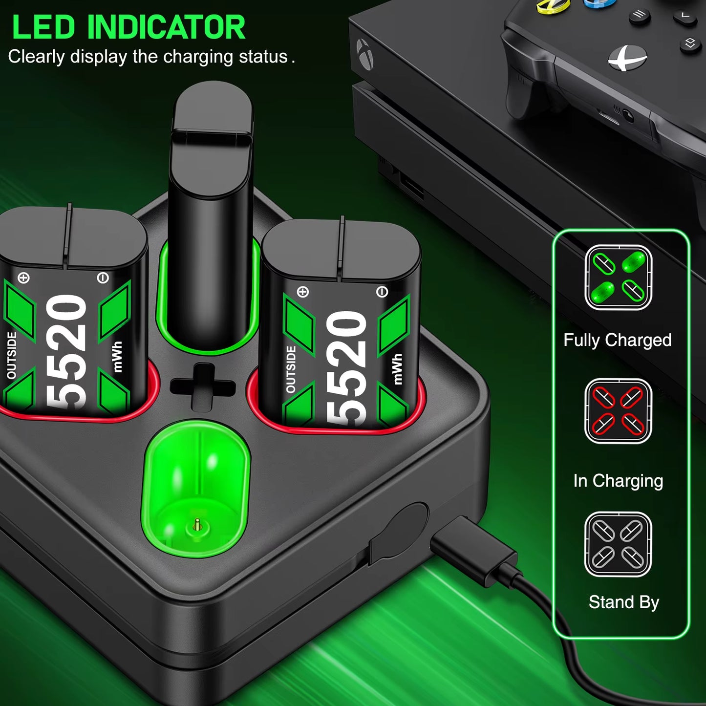 Charging Station for Xbox Series X/Xbox Series S 4 Batteries Pack for Xbox One X/Xbox One S/Xbox One Rechargeable Battery